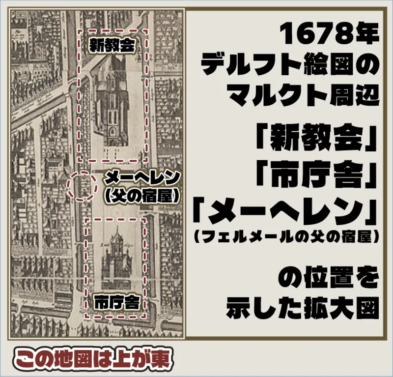 1678年のデルフト絵図のマルクト広場周辺。東の新教会、西の市庁舎、広場の北側にあったフェルメールの父の宿屋メーヘレンの位置を示した拡大図