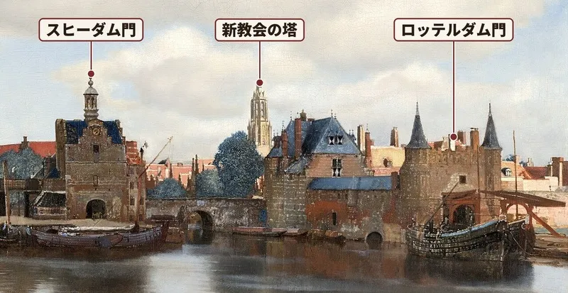 フェルメール《デルフトの眺望》の部分拡大。左のスヒーダム門、右のロッテルダム門、奥で光を受ける新教会の塔