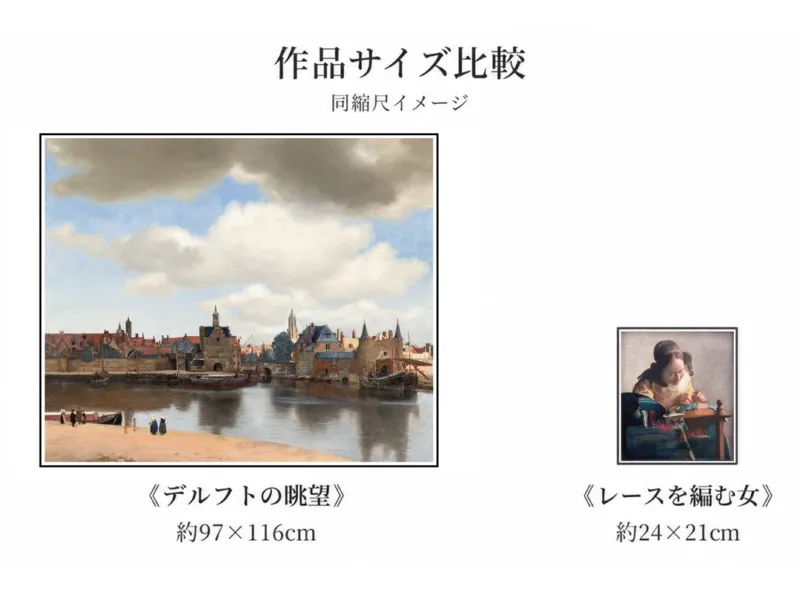 フェルメール《デルフトの眺望》と《レースを編む女》。大きな町の風景画と小さな室内画という、画題も大きさも異なる2作品